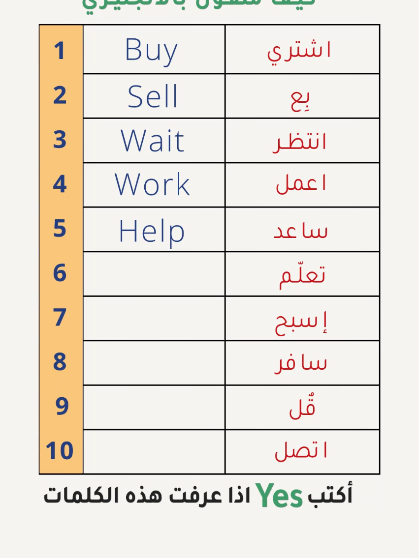 أفعال بسيطة.. لكنها الأساس لأي محادثة بالإنجليزية! تعلمها اليوم وابدأ التحدث بثقة 💬✨ هل تريد أن تبدأ تعلم اللغة الإنجليزية من الصفر؟ 🇬🇧 في هذا الفيديو القصير، ستتعلم أهم 10 أفعال أساسية في اللغة الإنجليزية تُستخدم يوميًا في الحياة الواقعية! هذه الأفعال البسيطة مثل Buy – Sell – Wait – Work – Help – Learn – Swim – Travel – Say – Call هي أساس كل محادثة، وستساعدك على فهم اللغة بسرعة والتحدث بثقة في المواقف اليومية. 🎯 في هذا الدرس: 🔹 ستسمع النطق الصحيح لكل فعل 🔹 ستتعلم المعنى بالعربية بطريقة سهلة وواضحة 🔹 ستعرف كيف تستخدم كل فعل في الحياة اليومية ✨ أمثلة من الفيديو: Buy = يشتري Sell = يبيع Wait = ينتظر Work = يعمل Help = يساعد Learn = يتعلم Swim = يسبح Travel = يسافر Say = يقول Call = يتصل 💡 هذا الفيديو مناسب للمبتدئين (Beginner Level) الذين يريدون بناء أساس قوي في اللغة الإنجليزية دون تعقيد أو قواعد صعبة. شاهد، استمع، وردّد معي لتتقن النطق والمعنى معًا! learn english for beginners, basic english verbs, english arabic translation, تعلم الانجليزية للمبتدئين, كورس انجليزي, تعلم نطق الأفعال, english vocabulary, تعلم المحادثة, تعلم الانجليزية من الصفر, تعلم الكلمات الأساسية #انجليزي #اللغة_الانجليزية #تعلم_الانجليزية #الشعب_الصيني_ماله_حل😂😂 #انجليزي_مبسط 