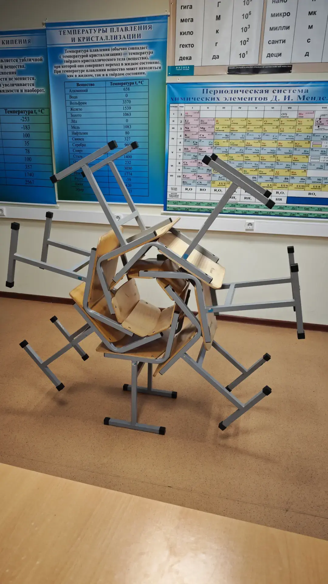 #физика #phisics #stabilisation 