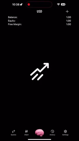 #forex #forextrader #forextrading #forexmarket #forexeducation 