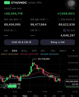 Quả lệnh khiếp sợ #crypto #tuduytaichinh #eth #xuhuong 