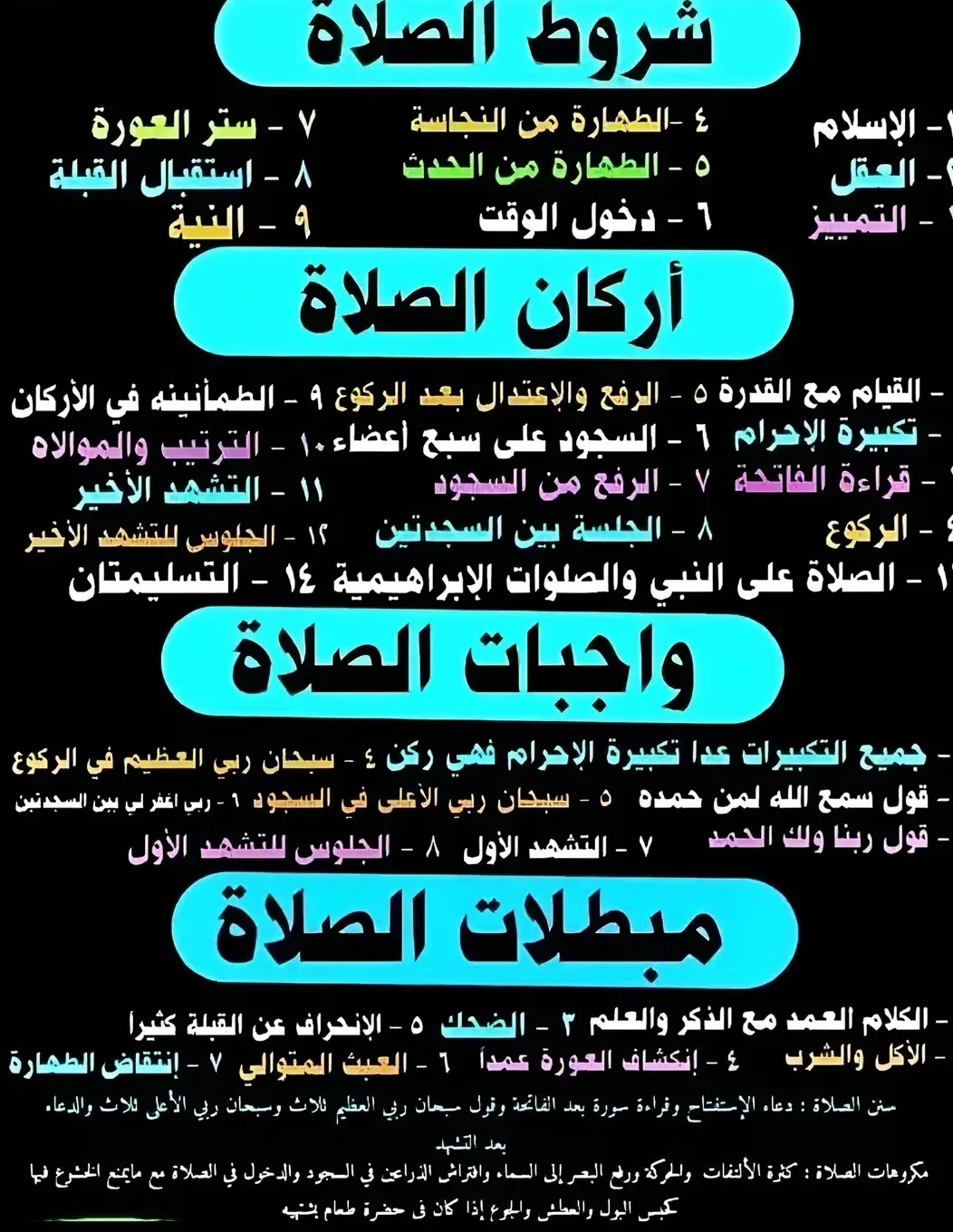 #صلات #موعظة #creatorsearchinsights #صلو_على_رسول_الله_صل_الله_عليه_وسلم #ت 