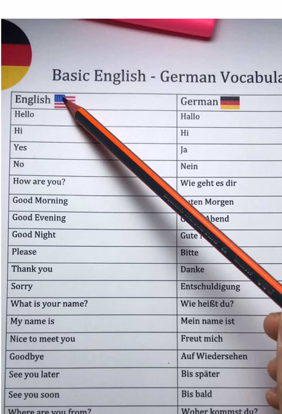 deutschlernen 🇩🇪 #deutsch #lernendeutsch #lernen #German #furdich 