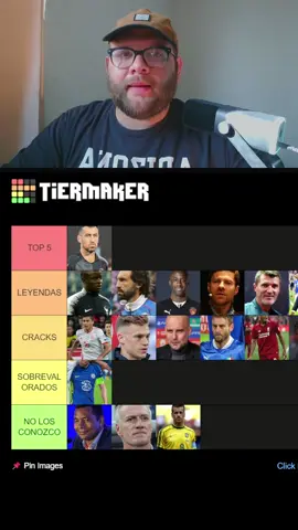 TIERLIST: EL MEJOR MCD DE LA HISTORIA DEL FUTBOL #PremierLeague #barcelona #futbol⚽️ #shorts