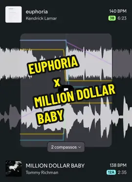 #kendricklamar #trap #spotify 