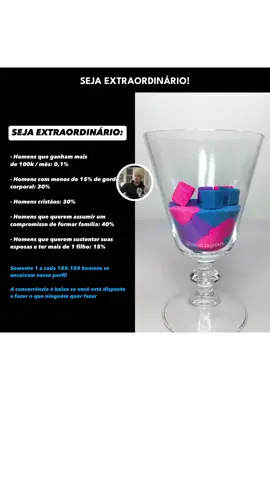 Seja extraordinário todos os dias! 🌟 Confira os cortes inspiradores do @tiohuli e descubra como transformar sua rotina! #Inspiração #CrescimentoPessoal 