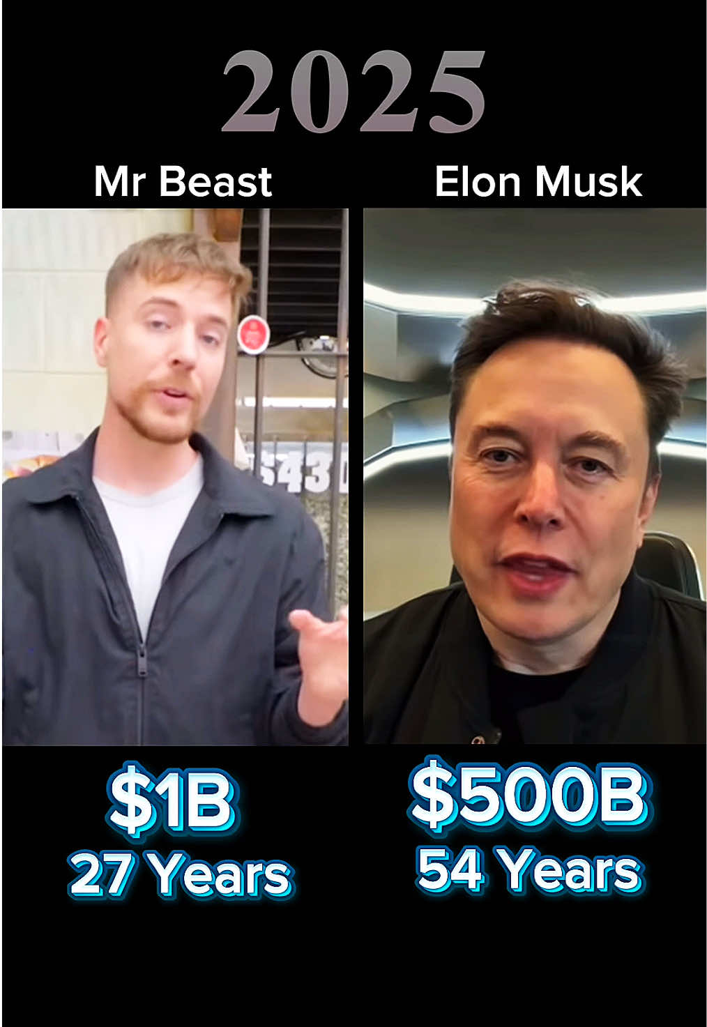 Elon Musk & Mr Beast networth comparison 💰 #elonmusk #mrbeast #money #networth #fyp 