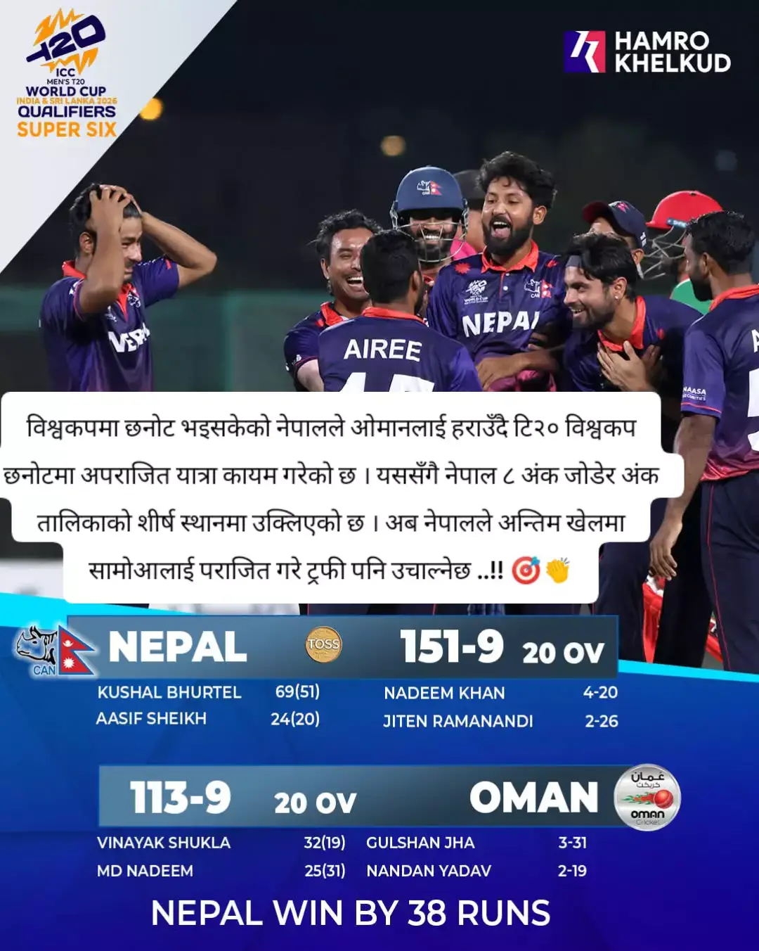 विश्वकपमा छनोट भइसकेको नेपालले ओमानलाई हराउँदै टि२० विश्वकप छनोटमा अपराजित यात्रा कायम गरेको छ । यससँगै नेपाल ८ अंक जोडेर अंक तालिकाको शीर्ष स्थानमा उक्लिएको छ । अब नेपालले अन्तिम खेलमा सामोआलाई पराजित गरे ट्रफी पनि उचाल्नेछ ..!! 🇳🇵🎯👏#NEPvsOMA #fpyシ❥tiktok🖤🌹 #keepsuporting🙏 #worldcupqualifiers2026 