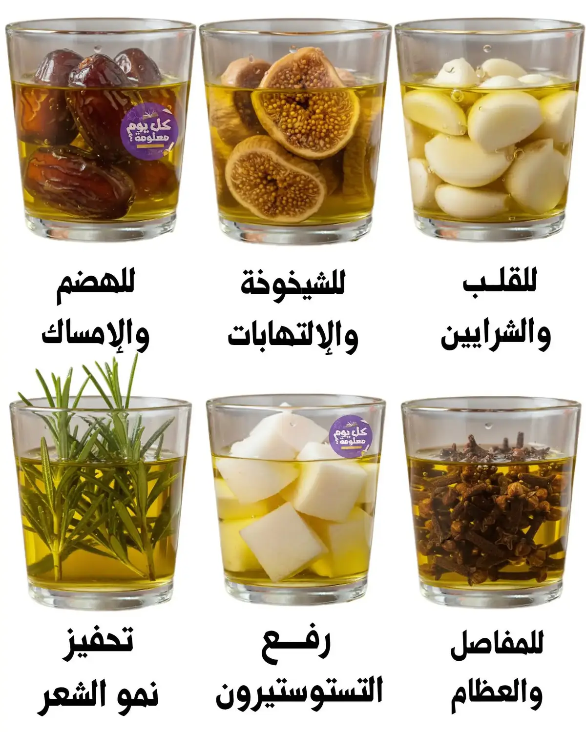 ✅️ الثوم وزيتون الزيتون : لصحة القلب والشرايين ✅️ شرائح التين المجفف وزيت الزيتون : للشيخوخة والإلتهابات  ✅️ التمر وزيت الزيتون : للهضم وعلاج الإمساك ✅️ القرنفل وزيت الزيتون : لعلاج المفاصل والعظام ✅️ شحمة الخروف وزيت الزيتون : لرفع التستوستيرون  ✅️ اكليل الجبل وزيت الزيتون : لتحفيز نمو الشعر  ✅️ إن استفدت اكتب 3 مرات أسماء الله الحسنى