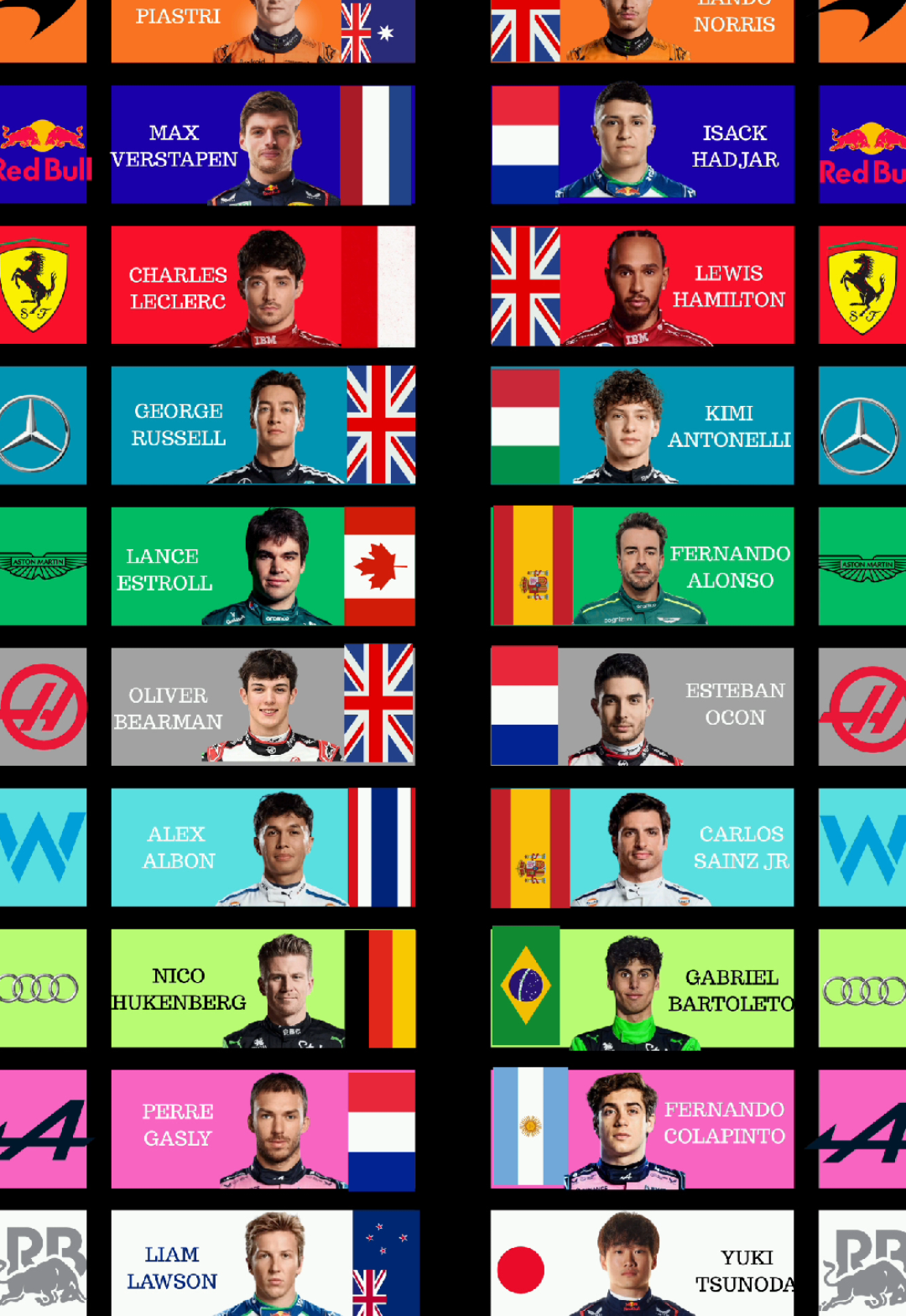 2026 DRIVER LINE UP FORMULA 1 Pilotos confirmados para la edición 2026 de la formula 1 #ferrari #checoperez #f1 #redbull #cadillac 