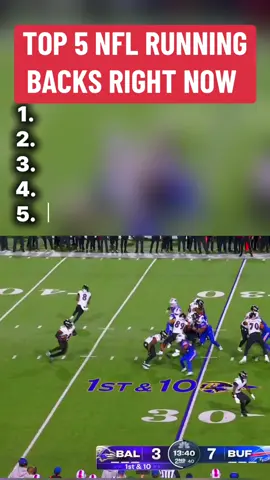 Top NFL Running Backs Right Now #nflhighlights #nflfootball #fyp 