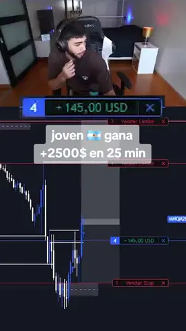 Lindo trade Comentá 