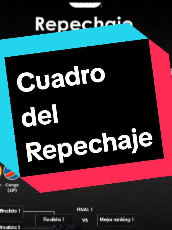 Cuadro del Repechaje #bolivia🇧🇴 #futbol⚽️ #repechaje #mundial 
