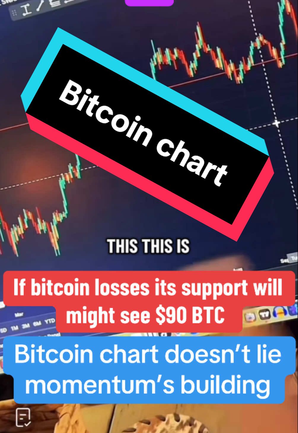 #crypto #bitcoin #btc #chart #cryptotrading 
