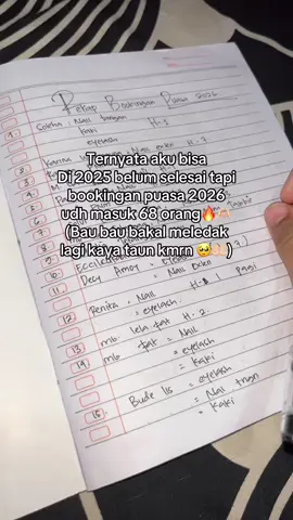 Senengnya ngejob di bulan puasa adalah (HARGA NORMAL semua 🔥) berasa cape nya kebayar🔥🫶🏻#nailartkalirejo #fyppppppppppppppppppppppp #bisnisanakmuda #nailterdekat #eyelashkalirejo 