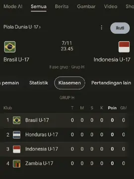 Senior gagal lolos pildun waktunya mendukung u17 di pildun 🔥#CapCut #fyp #fypシ゚ #timnasindonesia #u17 