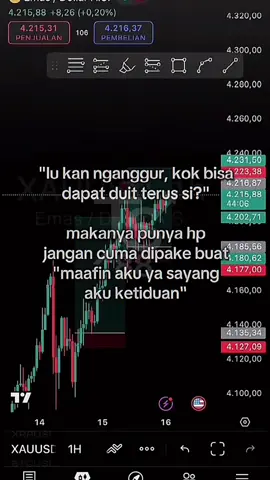 pagi yang cerah#gold #tradingforex #xauusd #analisis 