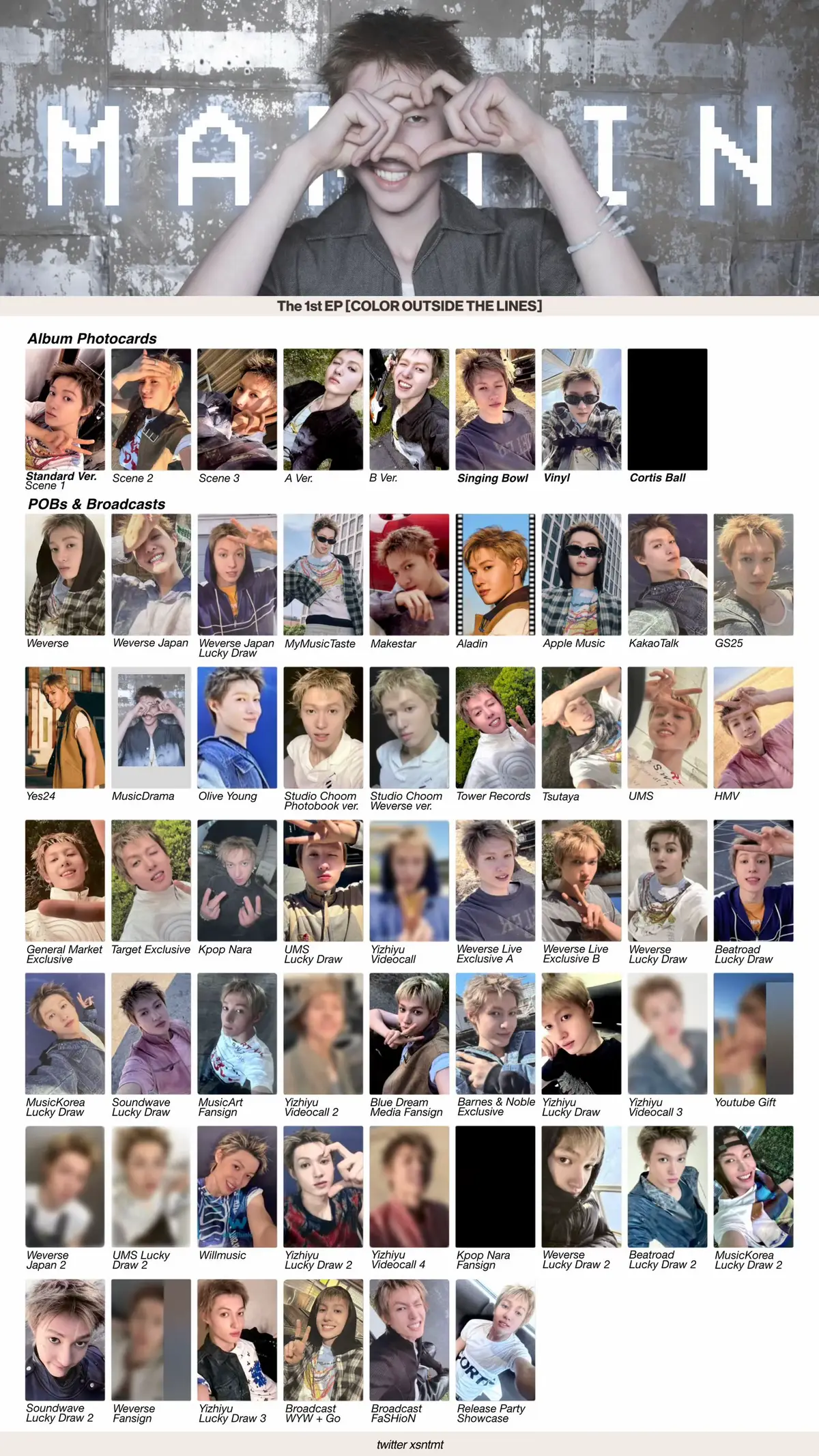 นี่แค่อัลบั้มแรกนะ กุไม่ไหวแล้ว ยิ่งกว่าแสตมป์ 77 จังหวัดอีก!!  #CORTIS #cortis #코르티스 #kpop #hype 