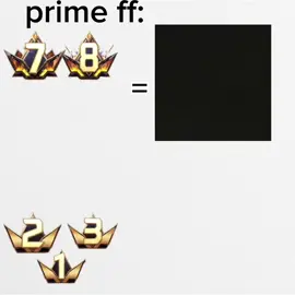 apenas fatos. #fyp #prime #fyppppppppppppppppppppppp #freefire_lover #suave #squad #