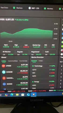 Yok IHSG mulai membaik lagi. 📈 #ihsg #purbaya #mengkeu #bursaefekindonesia 