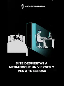 Se queda hasta tarde jugando con sus amigos… #horroranalogico #terroranalogico #terror #gamer #fypツ 
