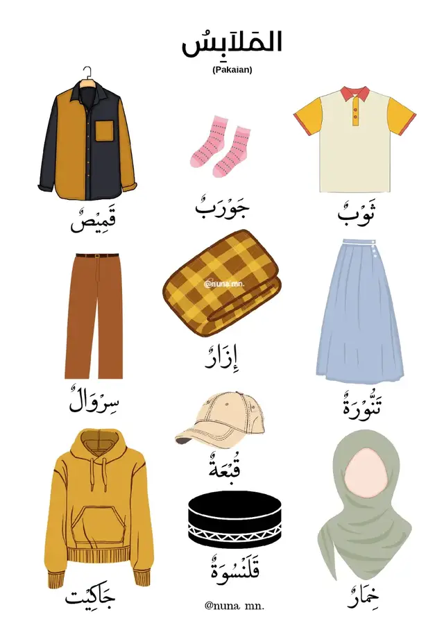 ayok kita belajar lagi Mufradat atau kosakata bahasa Arab tentang pakaian dengan mencari dan menyusun huruf menjadi kata dalam bahasa Arab. #bahasaarab #belajarbahasaarab #kosakata #kosakatabahasaarab #fypage 