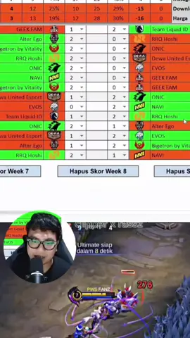 penjelasan kb mengenai lolosnya rrq#rrq #kb #9embiraMabar #TiupLilinBarengFanny #MLBBIDCreator 