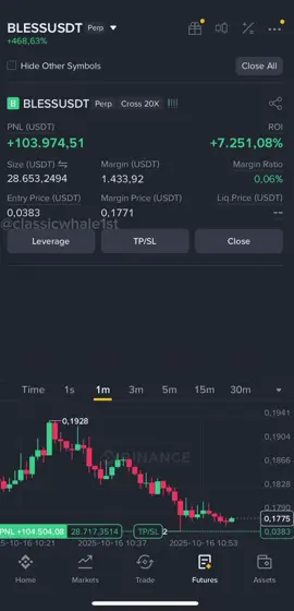today crypto market news update #bitcoin #Trading #btc #eth #futures 