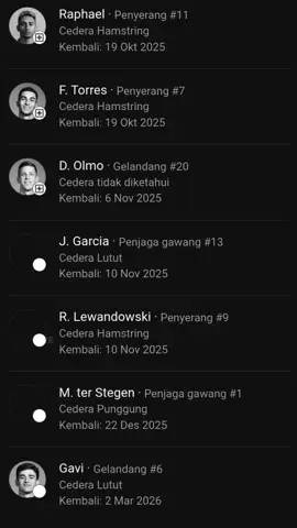 #barcelonafc #bismillahfypシ゚ #fyppppppppppppppppppppppp #follow #sepakbola 