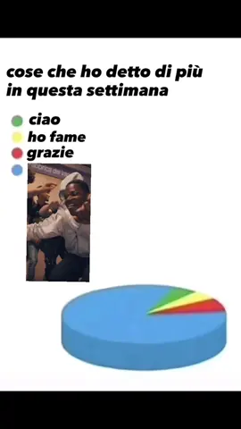 #dripanoleggio #joejoe #membersonly #perte #fyp 