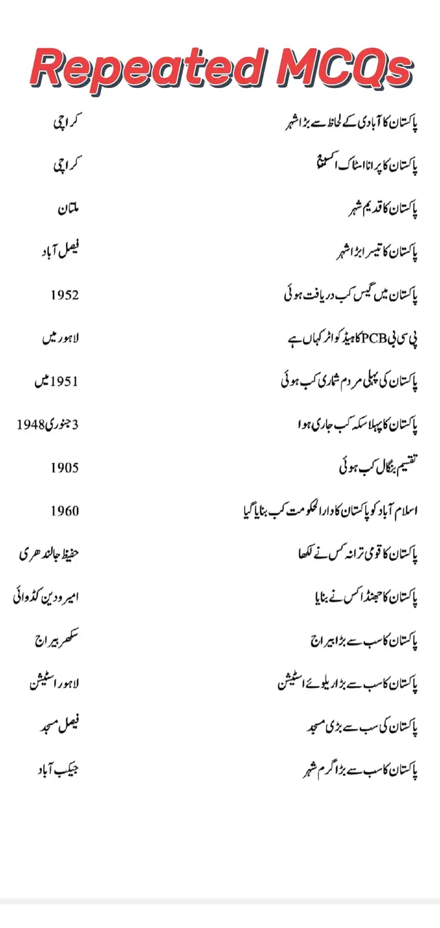 Important MCQs for Police jobs #capcut #foryou #foryou #fyp #pakistanzindabad🇵🇰🇵🇰🇵🇰🇵🇰 