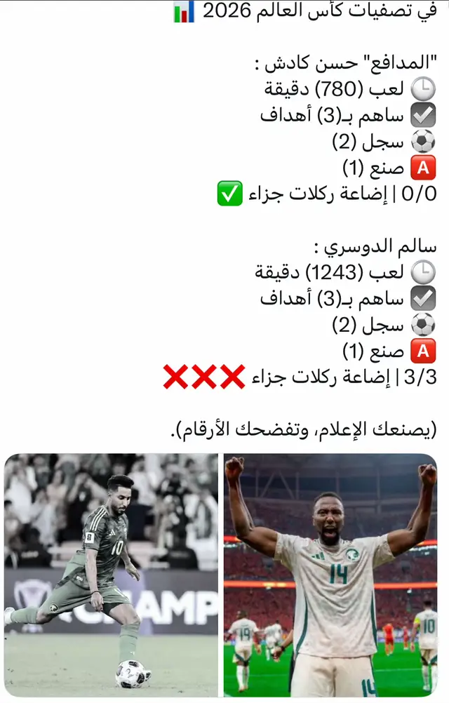 هل تعالم انه القوت حسن كاش افضل من اسطورتهم الورقية بالارقام نتحدث بالارقام نفس ما هم يقولون نحن نتحدث بالارقام حسن كادش افضل من سالم اولا الاصابه لاكانت الارقام افضل من هذه الاحصائيه في تصفيات كاس العالم 2026 شوف الارقام عشان لا تقول هو من اهل المنتخب كذاب وتندق عينك 🤫🤫🤫#السعودية #حسن_كادش #سالم_الدوسري #دوري_روشن_السعودي 