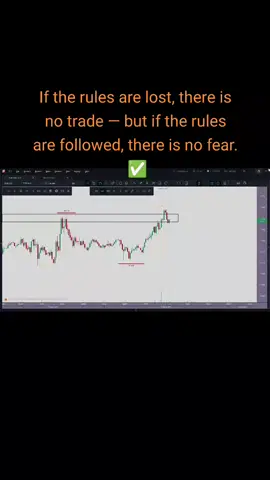#moalimuufx#🦅 low and oder 🦅#If the rules are lost, there is no trade — but if the rules are followed, there is no fear. ✅