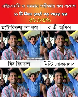 এইচএসসি রেজাল্ট HSC result ২০২৫ #fyyyyyyyyyyyyyyyy #comedyclips #comedyreels #funnyreels #funnyscene #funnyshorts #ফানি_ভিডিও #jobayersayed #hsc2025 
