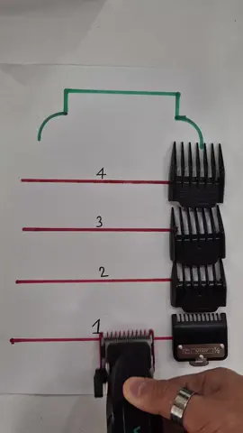 #barber #kesfetteyizzzzz #fyp #bərbər 