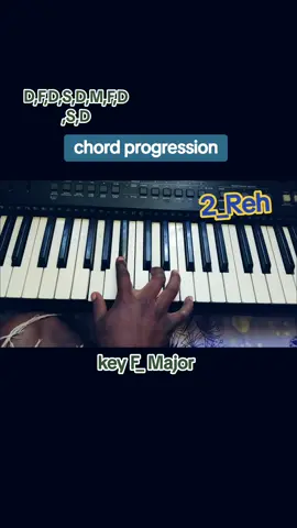 Replying to @qwamhe_coded Chord Progression you should learn#foryoupage #christiantiktok #fyppppppppppppppppppppppp #viralvideo #pianotutorial #onthisday #worship #piano #chordprogression #fypviral #duet #emotional 