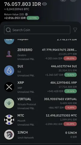 byebye #cryptocurrency 