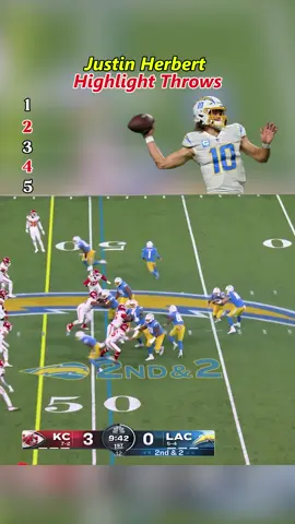 Justin Herbert Highlight Throws #nfl #foryou #nflhighlights #football #justinherbert 