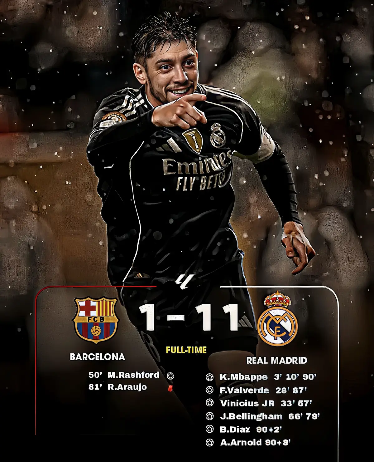 🌌⚽ The first Clásico of the upcoming season was not just a match… it was a thunderous declaration of a new Madrid era. Real Madrid destroyed Barcelona with a legendary 11-1 victory 🏟️, in a night that will forever echo through football history. ✨ The royal heroes who carved their names in glory: 🐆 Kylian Mbappé fiery hat-trick (3’, 10’, 90’) 🚀 Fede Valverde (28’, 87’) ⚡ Vinícius Jr (33’, 57’) 🎯 Jude Bellingham (66’, 79’) 🎩 Brahim Díaz (90+2’) 🛡️ Trent Alexander-Arnold (90+8’) Barcelona’s only consolation came from a penalty by 🦁 Marcus Rashford (50’), before 🛑 Araújo’s red card in the 81st minute sealed their collapse. 🔥💥 The message is crystal clear: Real Madrid shows no mercy. Every match is a final. They don’t just play — they reign. Built for glory, destined to rule Europe and the world. 👑⚡ This season is not ordinary… it’s the season of dominance, of royalty, of unmatched greatness. This is Madrid… and here begins history once again. 🌌⚪.#realmadrid #fcbarcelona #ElClasico #valverde #foryou 