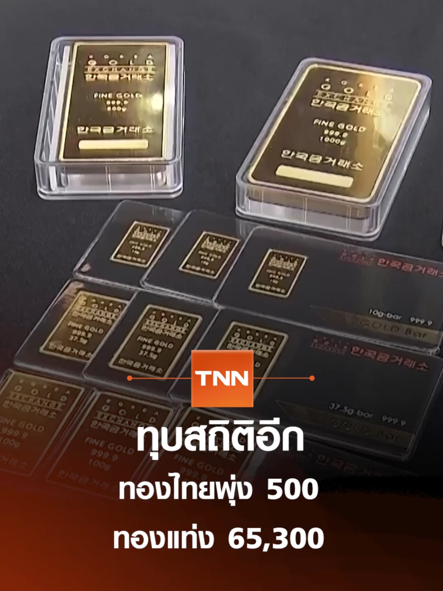 ทุบสถิติอีก ทองไทยพุ่ง 500 ทองแท่ง 65,300 I คนชนข่าว 16-10-25 #ทองคำ #ทองแท่ง #ทองโลก #ราคาทองวันนี้ #ราคาทองล่าสุด #ทุบสถิติ #ราคาสูงสุด #ราคาทองต่ำสุด #ร้านทอง #ทองรูปพรรณ #ทองบาทละเท่าไหร่ #คนชนข่าว #โมไนย #โมไนยเย็นบุตร #ข่าวTikTok #tnn #tnnช่อง16
