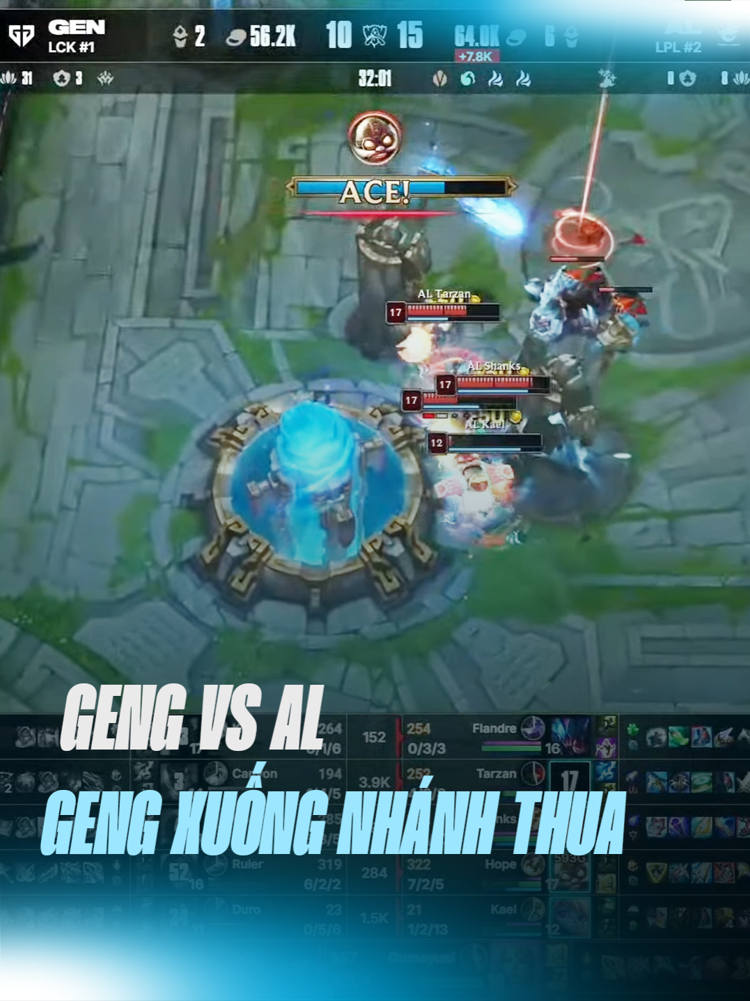 GenG và T1 sẽ xuống nhánh thua#levi #lol #cktg2025