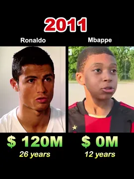 Ronaldo vs Mbappe: who’s richer? #celebrity #networth #evolution #ronaldo #mbappe 