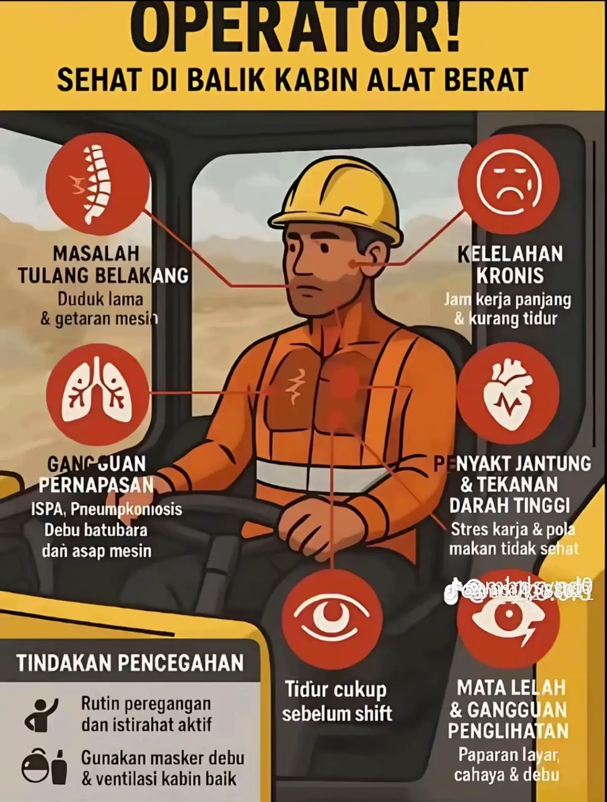 #jenteraberat #jenteraberoda #perjuangringgit #kukubesi #cat416