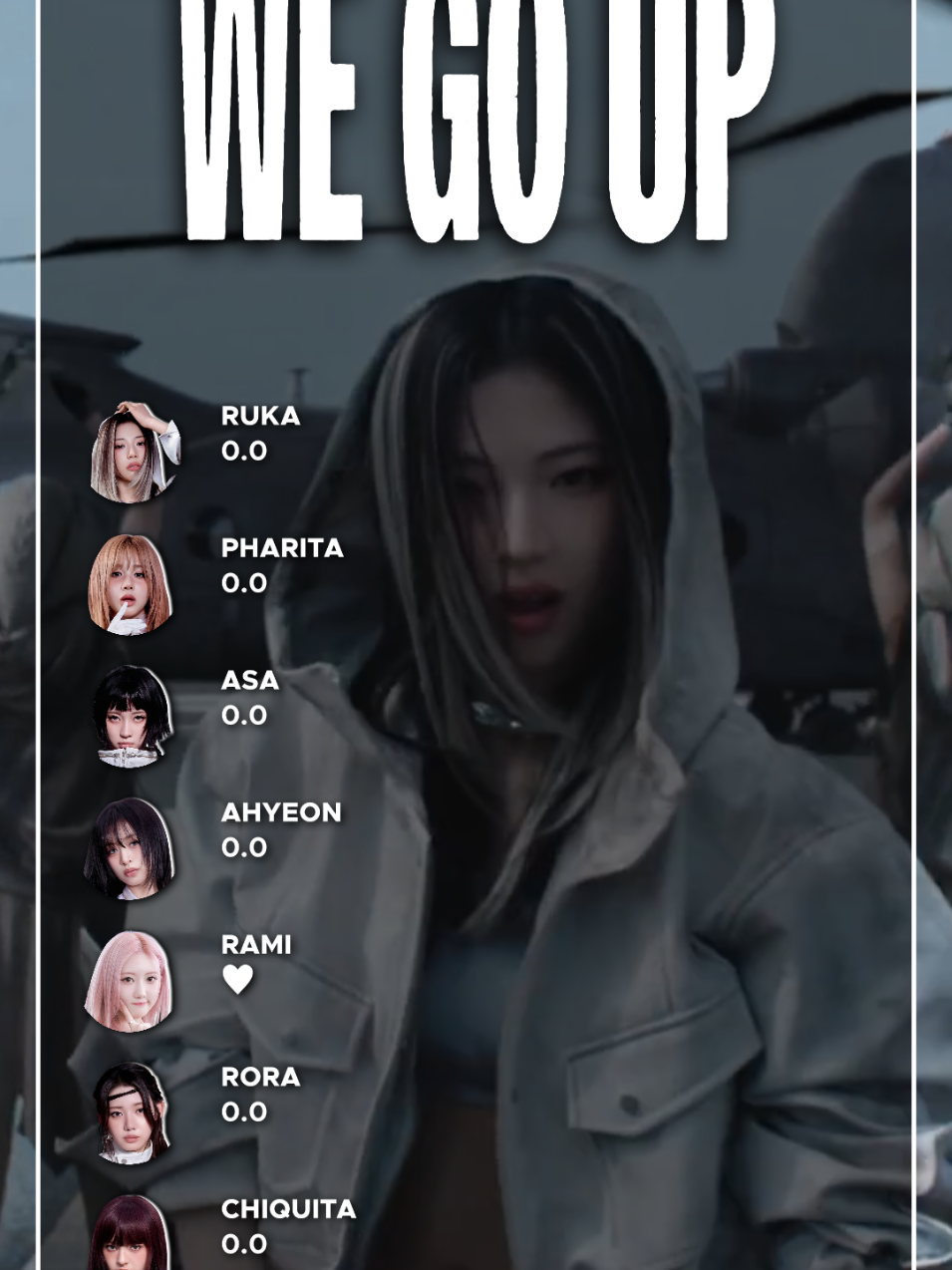 BABYMONSTER - WE GO UP / UPDATE (Line Distribution) #babymonster #wegoup #linedistribution #ryuu #fyp 