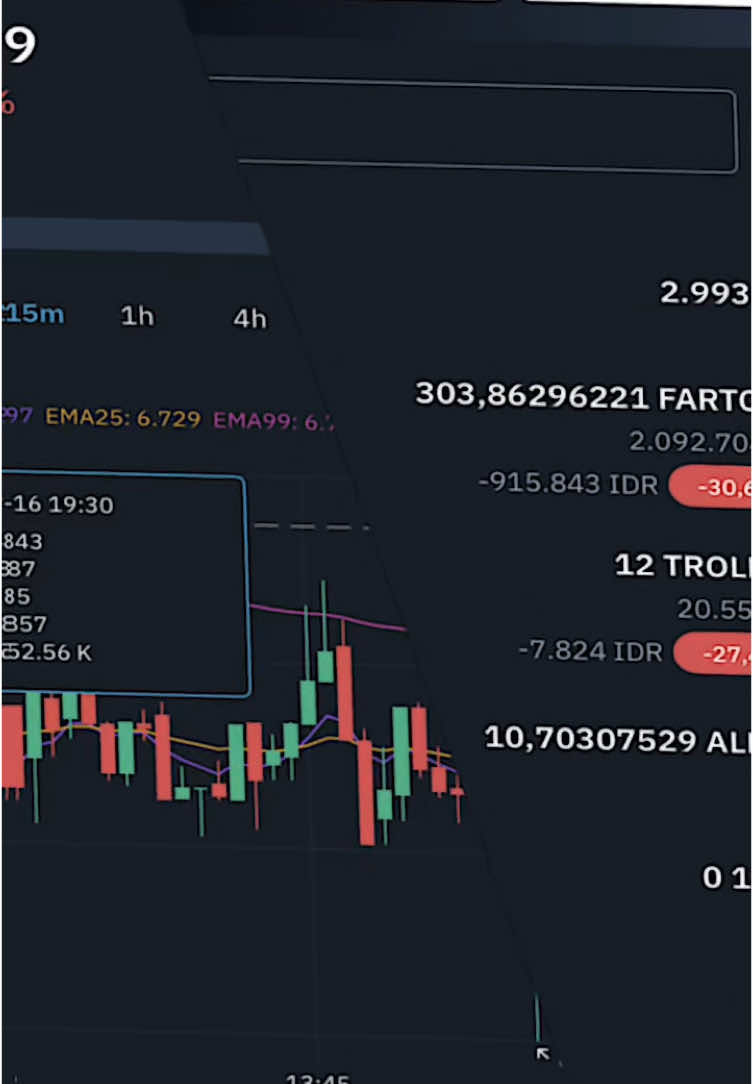 sampe kapan di hold wak fartcoin 😱😨 #fartcoin #memecoin #trader #crypto 