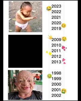 #creatorsearchinsights #fyppppppppppppppppppppppp 