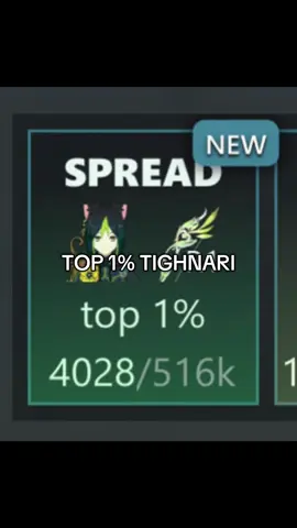 I’m pretty sure I’m like really late to this but oh well #GenshinImpact #Tighnari 