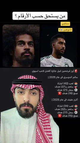 - سنابي ( توكس 👻) 🚨‏أبرز مٌرشحين لنيل جائزة أفضل لاعب آسيوي  سالم الدوسري في عام 2025 | 🏟️ لعب (42) مٌباراة 🎯 ساهم بـ(37) هدف ⚽️ سجل (21) هدف 🅰️ صنع (16) هدف أكرم عفيف في عام 2025 | 🏟️ لعب (34) مٌباراة 🎯 ساهم بـ(32) هدف ⚽️ سجل (17) هدف 🅰️ صنع (15) هدف #النصراوي_توكس #النصر #الهلال #sportsontiktok #الرياضة_في_السعودية 
