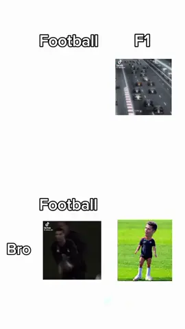 #f1 #football #fy #vaiprofy #maxverstappen 