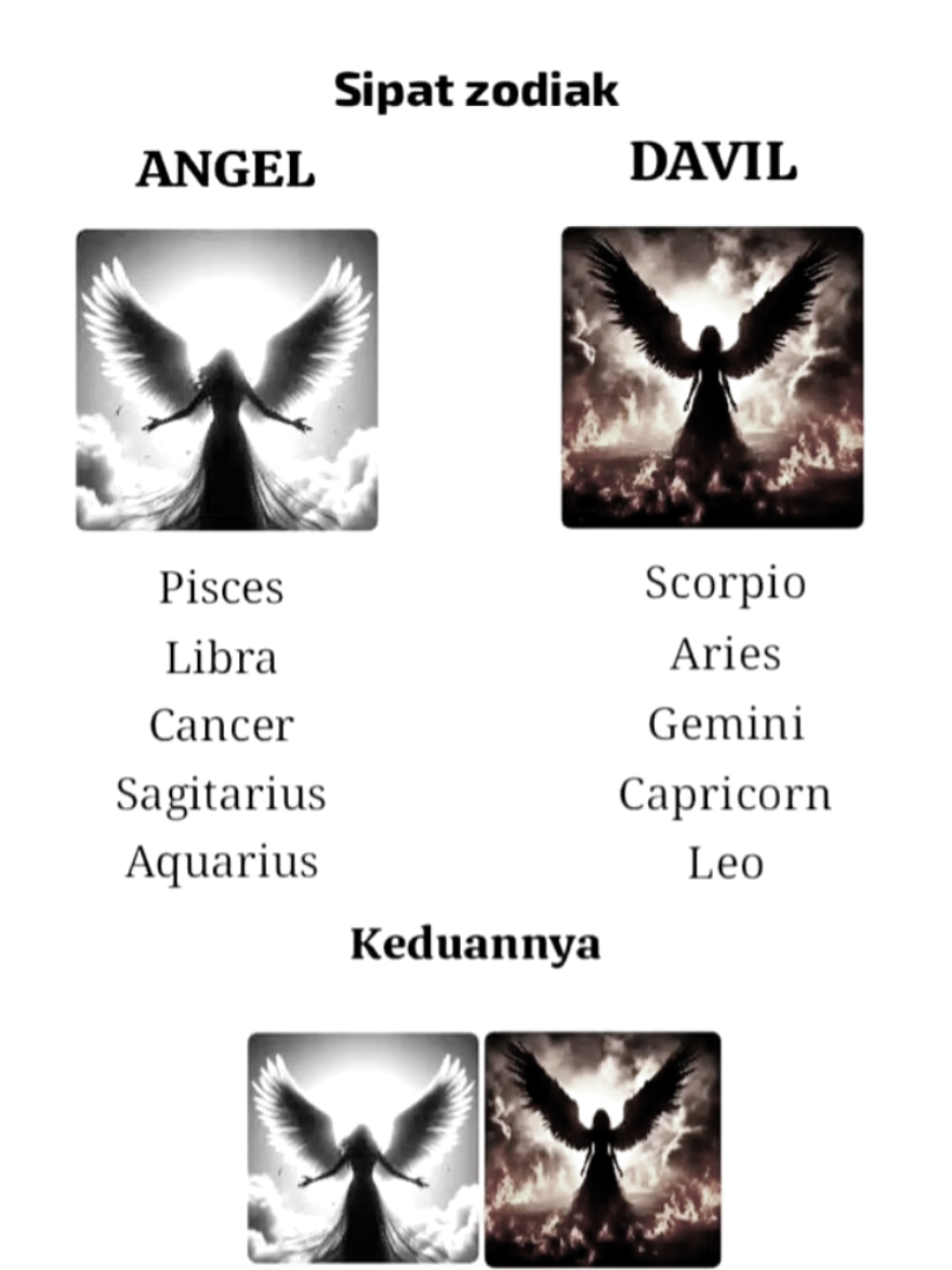 zifat zodiak #fyppppppppppppppppppppppp #zodiakindonesia #virgo♍️ #sifatzodiak #taurus♉️ 