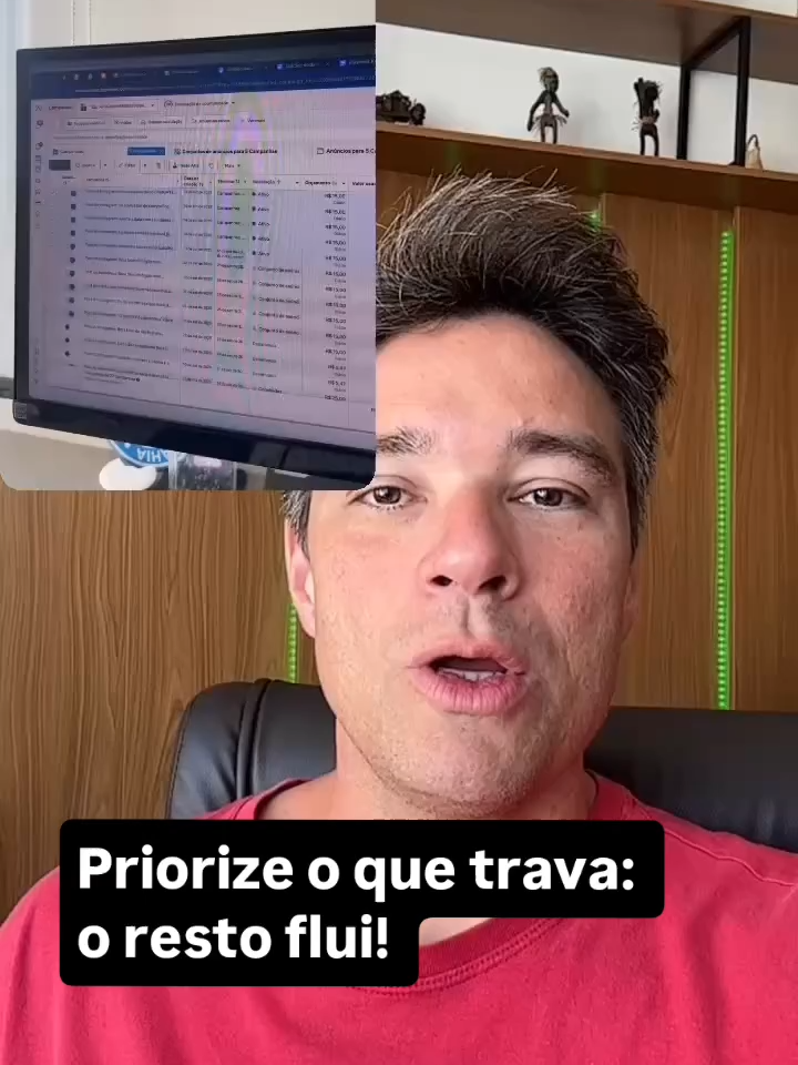 Vendedor, priorize as coisas difíceis! #Vendas #B2B #Gestão #Gestor #VendasB2B